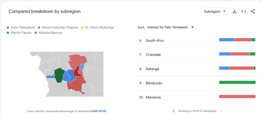 DRC Elections 2023 - Top Level 2